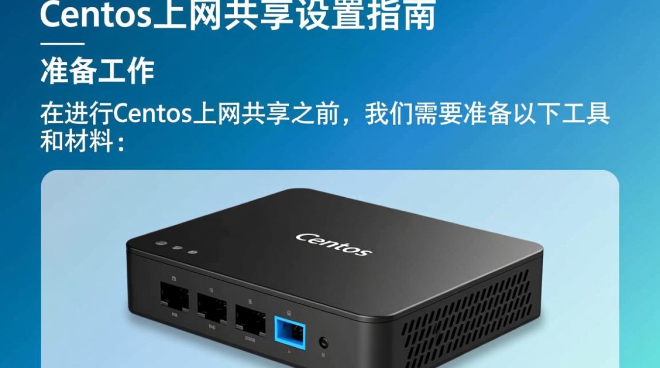 CentOS系统如何实现上网共享的最佳设置方法? CentOS系统如何实现上网共享的最佳设置方法?