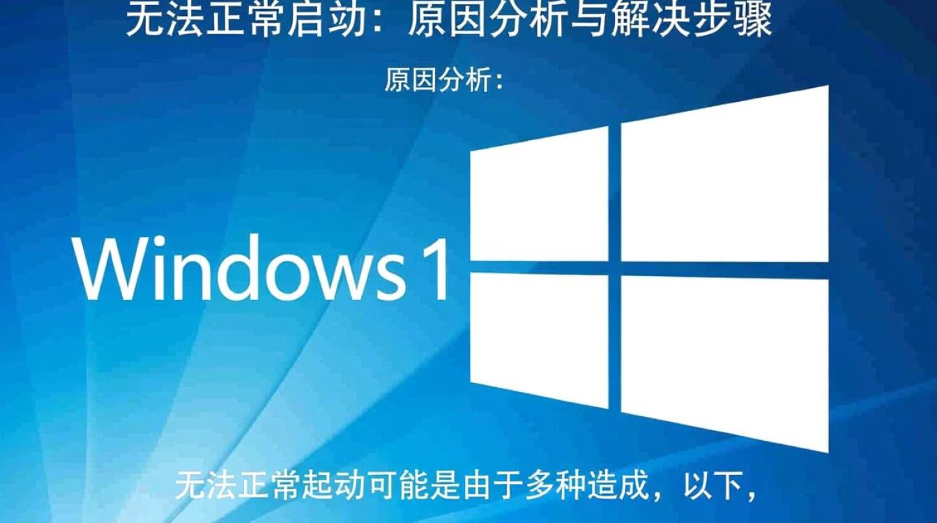 为什么我的电脑运行Windows 8时总是无法正常启动?故障排查指南揭秘! 为什么我的电脑运行Windows 8时总是无法正常启动?故障排查指南揭秘!