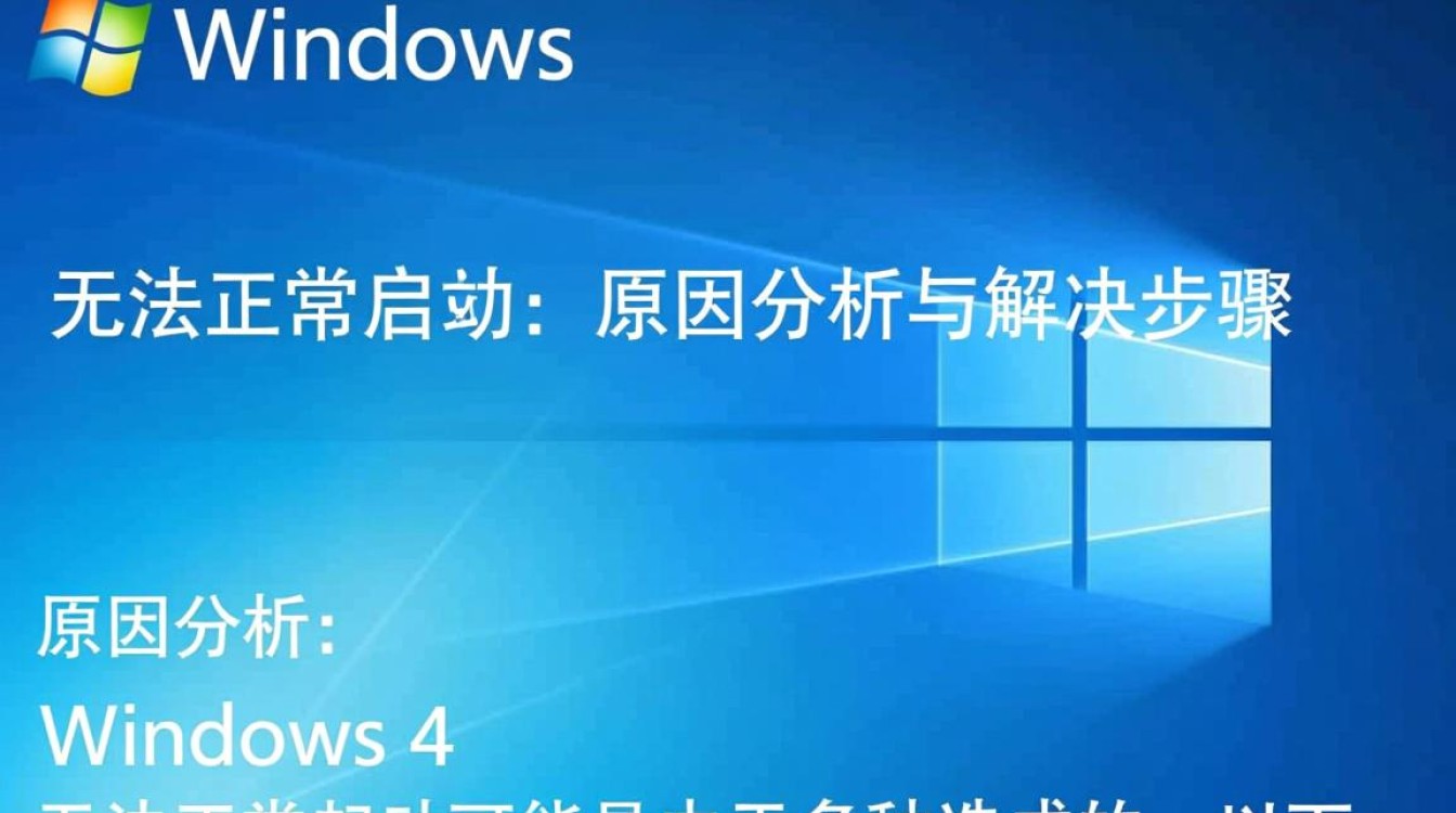为什么我的电脑运行Windows 8时总是无法正常启动?故障排查指南揭秘! 为什么我的电脑运行Windows 8时总是无法正常启动?故障排查指南揭秘!