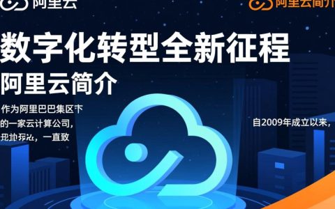 阿里云新增网站，背后意图何在？行业变革或新业务布局？