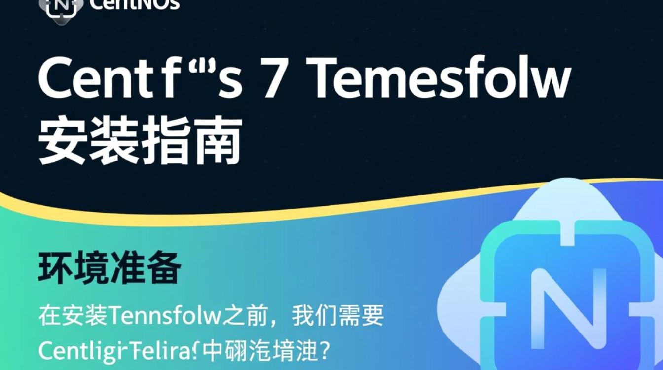 CentOS 7 安装TensorFlow时遇到的问题,如何解决? CentOS 7 安装TensorFlow时遇到的问题,如何解决?