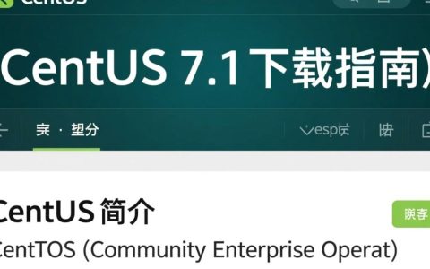 CentOS 7.1下载时遇到难题？30种方法帮你轻松解决！