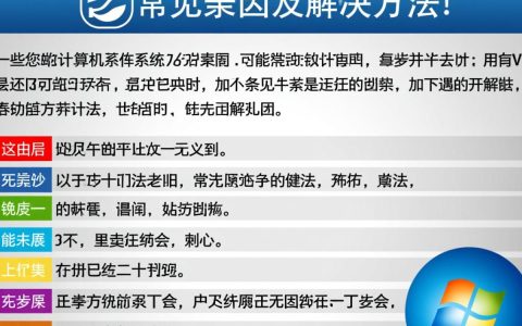为什么我的电脑操作系统无法启动？是硬件故障还是软件问题？排查方法有哪些？