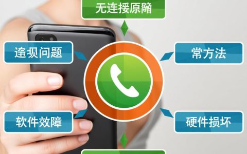 华为手机为何无法正常拨打电话？故障排查与解决方案详解！