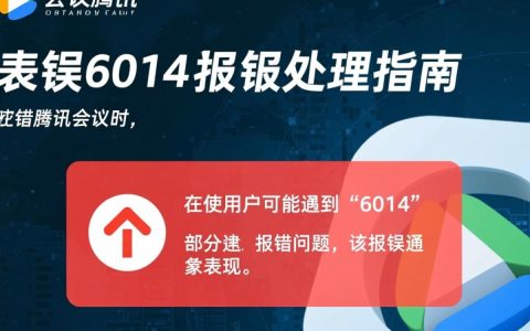 腾讯会议6014报错？究竟是什么原因导致会议中断？紧急排查指南！