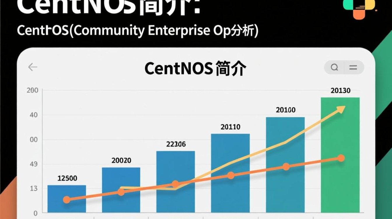 CentOS哪个版本才是最适合你的系统需求呢？如何选择最合适的CentOS版本？