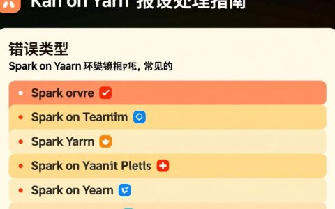 spark on yarn 报错