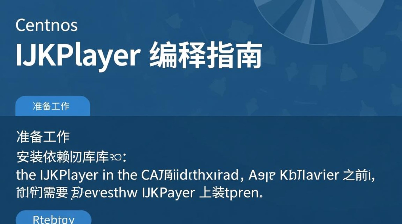 CentOS下ijkplayer编译步骤详解,为何总是失败?如何解决? CentOS下ijkplayer编译步骤详解,为何总是失败?如何解决?
