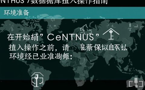CentOS 7 中 insert 操作的正确步骤和常见问题是什么？