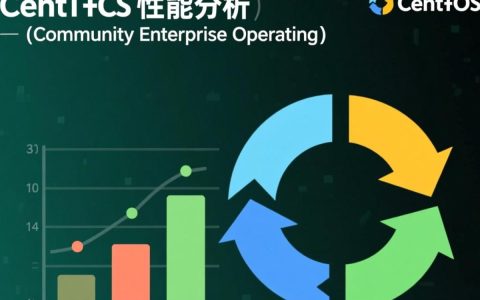 CentOS性能究竟如何？深度解析其优缺点与适用场景对比