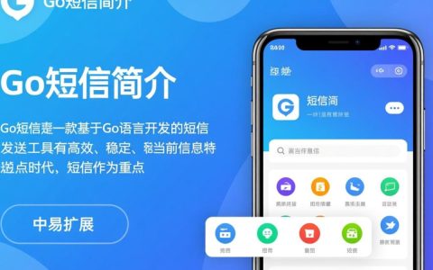 go短信设置报错处理方法揭秘，是配置错误还是系统问题？