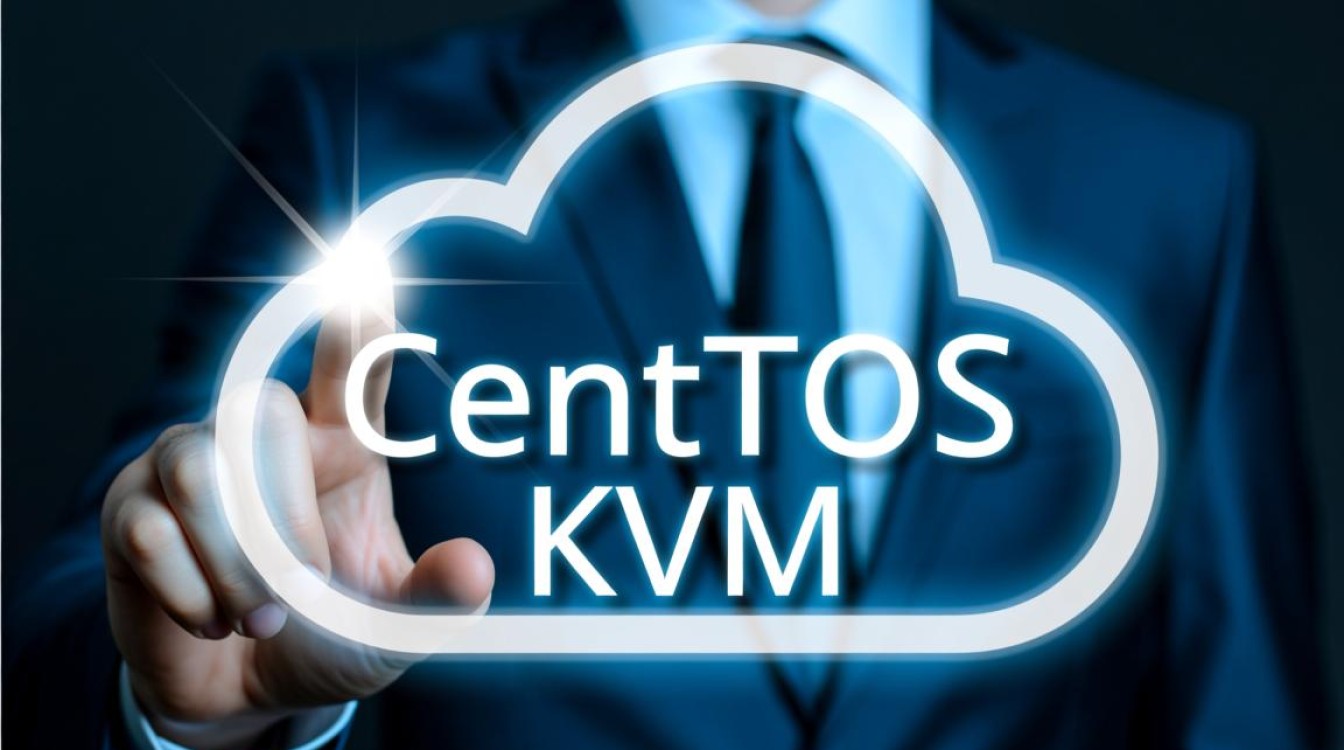 CentOS KVM虚拟机时间设置为何总是不准确?解决方法大揭秘! CentOS KVM虚拟机时间设置为何总是不准确?解决方法大揭秘!