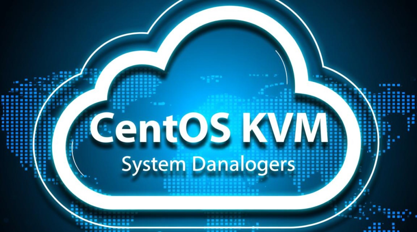 CentOS KVM虚拟机时间设置为何总是不准确?解决方法大揭秘! CentOS KVM虚拟机时间设置为何总是不准确?解决方法大揭秘!