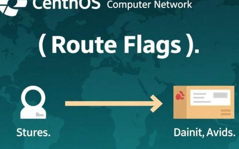 CentOS路由标记（route flags）具体含义和应用场景是什么？