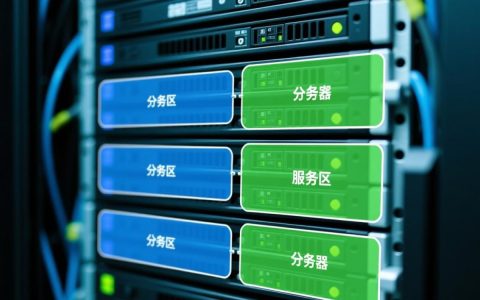 服务器分区引导过程中可能出现哪些问题及解决方法？