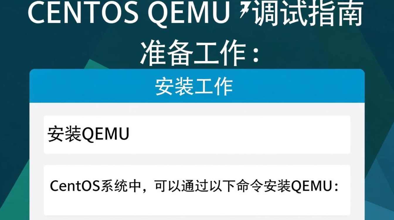 CentOS QEMU 调试中遇到问题?如何高效排查和解决? CentOS QEMU 调试中遇到问题?如何高效排查和解决?