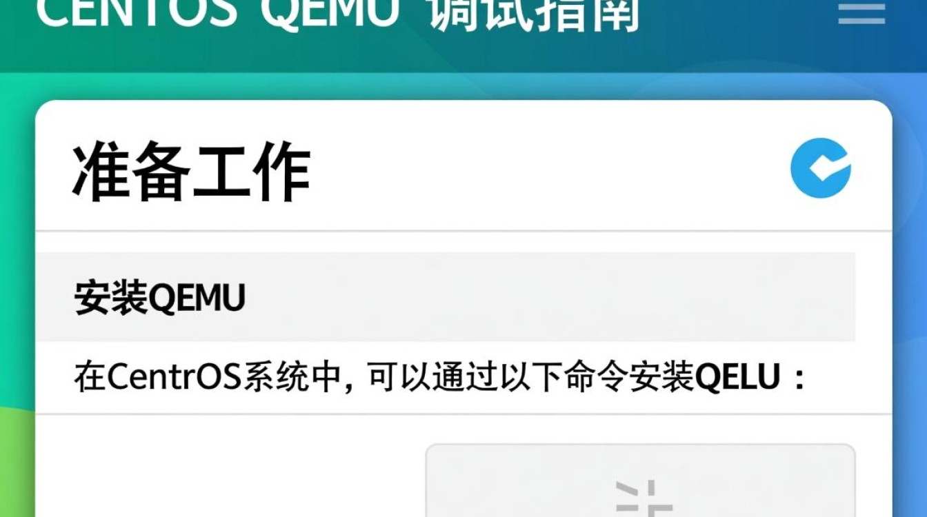 CentOS QEMU 调试中遇到问题?如何高效排查和解决? CentOS QEMU 调试中遇到问题?如何高效排查和解决?