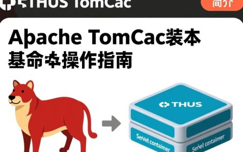 CentOS上Tomcat命令有哪些具体操作步骤详解？