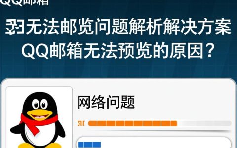 为何qq邮箱无法正常预览邮件内容？