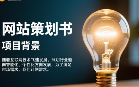 灯网站策划书探讨，如何打造照明行业专业信息灯网站？