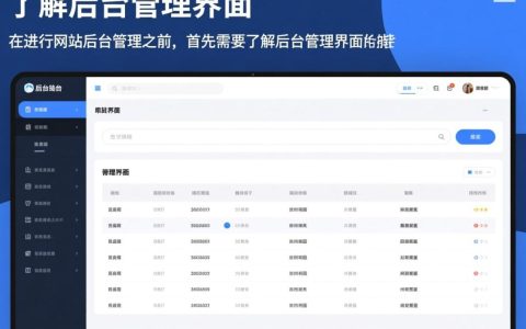 网站怎么进入后台管理