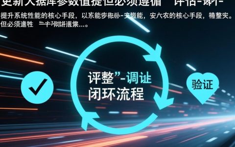 如何更新数据库参数值，数据库参数怎么修改？