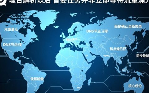 更新域名解析以后多久生效，域名解析生效时间怎么查？
