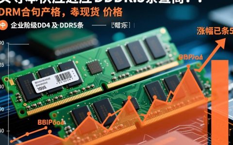 服务器内存涨价一倍多？服务器内存为什么突然涨价？