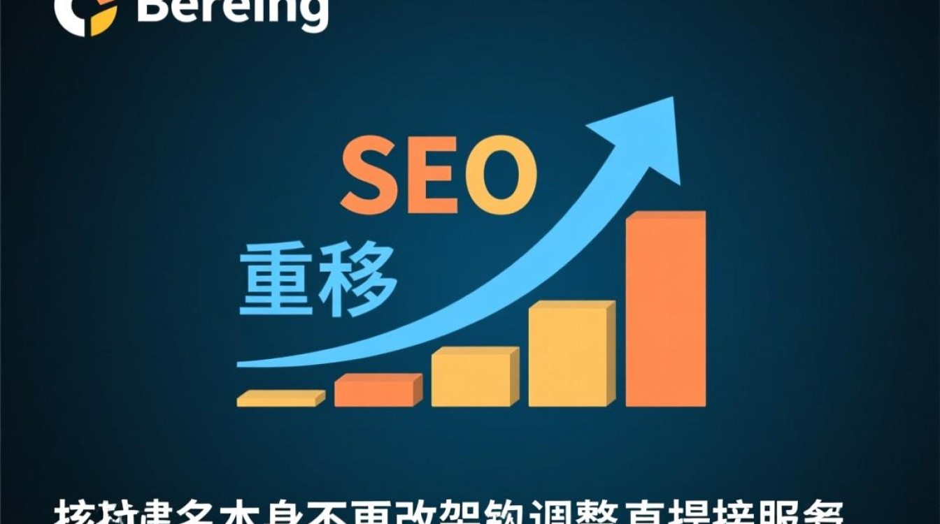 更改域名能快 更改域名能快