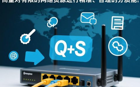 怎么更改网络限速设置，路由器后台在哪里操作？