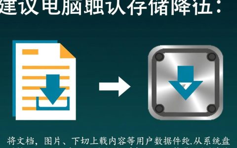更改电脑默认存储路径吗，电脑默认下载路径怎么改