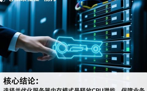 服务器内存模式是什么意思，不同内存模式有什么区别？