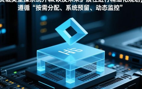 服务器内存怎样分配，如何配置才最合理？