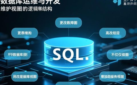数据库视图怎么修改？，SQL修改视图的语法大全