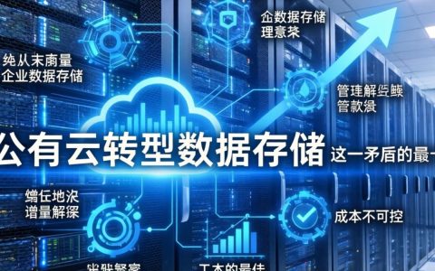 公有云存储服务哪家好？企业级公有云存储服务价格对比