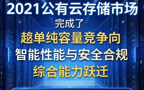 公有云存储2021年新款有哪些，2021年最新公有云存储推荐
