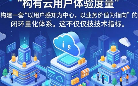 公有云如何建立用户体验度量，用户体验度量指标有哪些