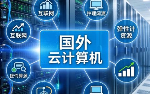 国外云计算机是啥？国外云服务器有什么用途