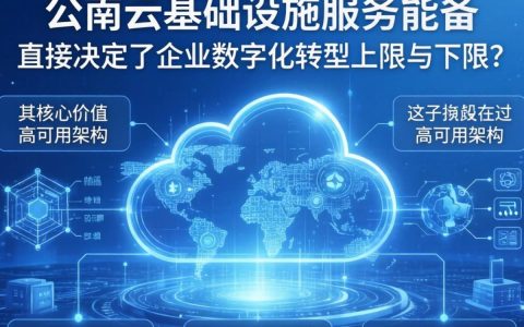 公有云基础设施服务能力如何提升？公有云服务能力评测标准