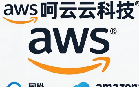 国外云计算logo哪个好？国外云计算品牌标志设计推荐