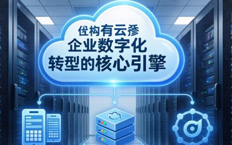 公有云基础知识有哪些？公有云入门教程详解