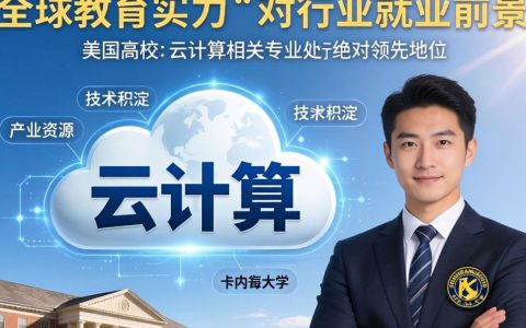 国外云计算系哪个好？国外云计算专业排名前十大学推荐