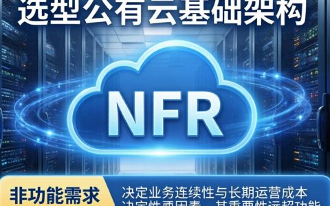 公有云基础架构如何选择？非功能需求有哪些关键点