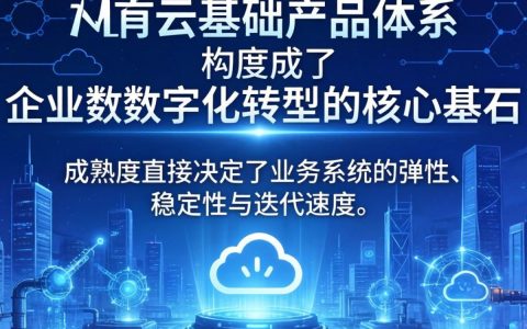公有云基础产品体系包括哪些？公有云产品大全与选购指南
