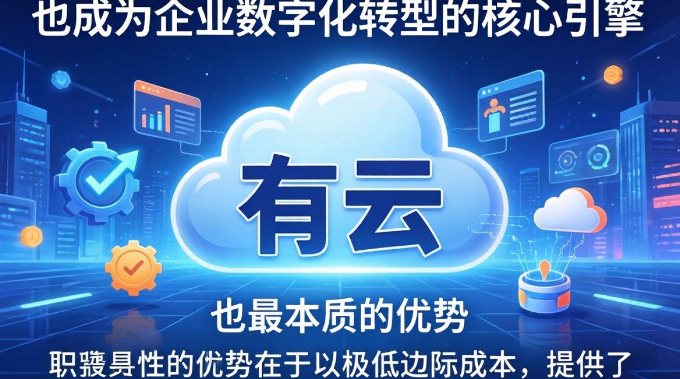 公有云好处和优势 公有云好处和优势