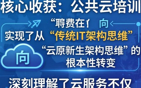 公有云培训心得怎么写？公有云培训心得体会总结