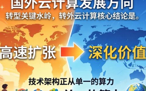 国外云计算发展方向是什么？国外云计算未来趋势分析