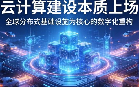 国外云计算建设是啥？国外云计算建设包括哪些内容