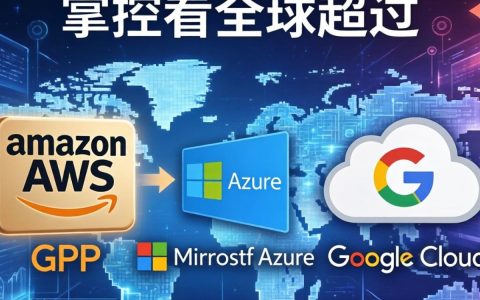 国外云计算公司排名是啥？全球十大云服务商排行榜