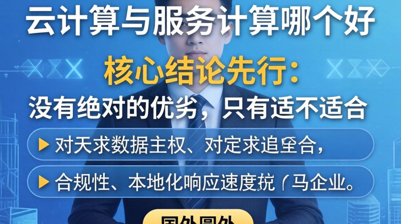 国外云计算与服务计算哪个好 国外云计算与服务计算哪个好